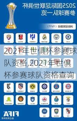 2021年世俱杯参赛球队资格,2021年世俱杯参赛球队资格查询