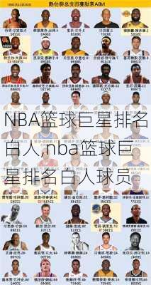 NBA篮球巨星排名白人,nba篮球巨星排名白人球员