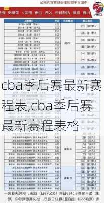 cba季后赛最新赛程表,cba季后赛最新赛程表格