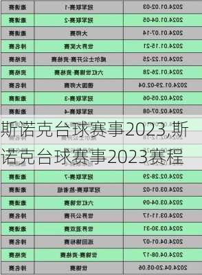 斯诺克台球赛事2023,斯诺克台球赛事2023赛程