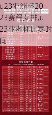 u23亚洲杯2023赛程女排,u23亚洲杯比赛时间