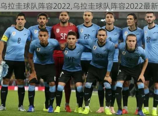 乌拉圭球队阵容2022,乌拉圭球队阵容2022最新