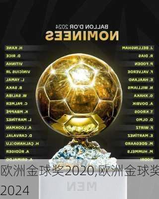 欧洲金球奖2020,欧洲金球奖2024