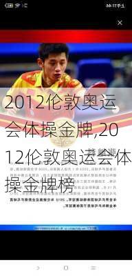 2012伦敦奥运会体操金牌,2012伦敦奥运会体操金牌榜