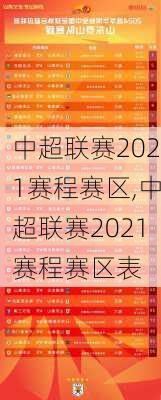 中超联赛2021赛程赛区,中超联赛2021赛程赛区表