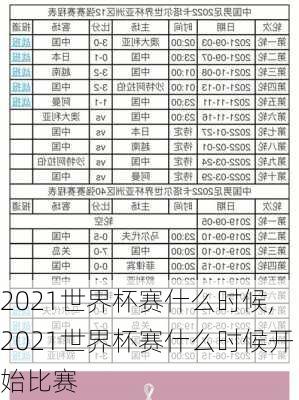 2021世界杯赛什么时候,2021世界杯赛什么时候开始比赛