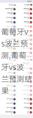 葡萄牙vs波兰预测,葡萄牙vs波兰预测结果