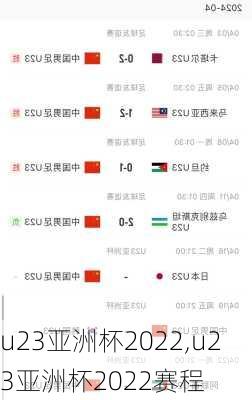 u23亚洲杯2022,u23亚洲杯2022赛程