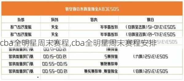 cba全明星周末赛程,cba全明星周末赛程安排