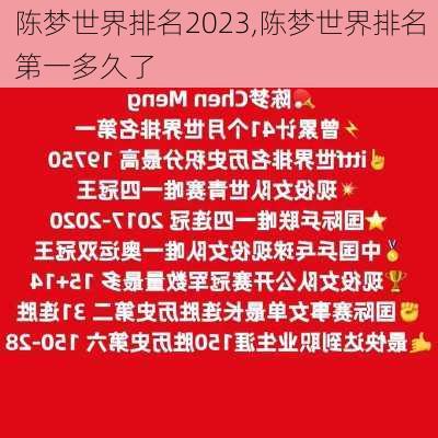 陈梦世界排名2023,陈梦世界排名第一多久了