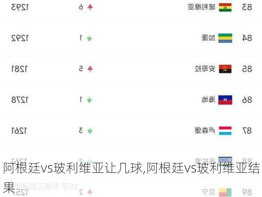 阿根廷vs玻利维亚让几球,阿根廷vs玻利维亚结果