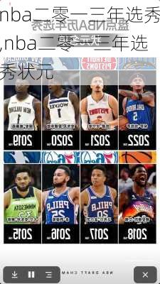 nba二零一三年选秀,nba二零一三年选秀状元