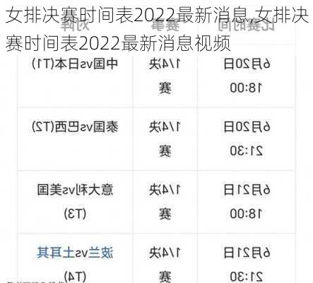 女排决赛时间表2022最新消息,女排决赛时间表2022最新消息视频