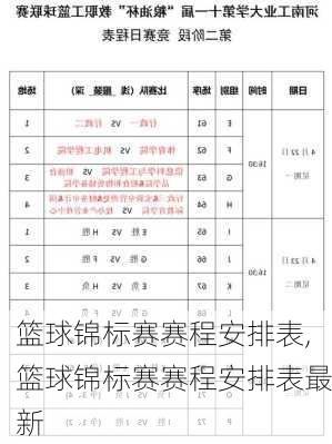 篮球锦标赛赛程安排表,篮球锦标赛赛程安排表最新