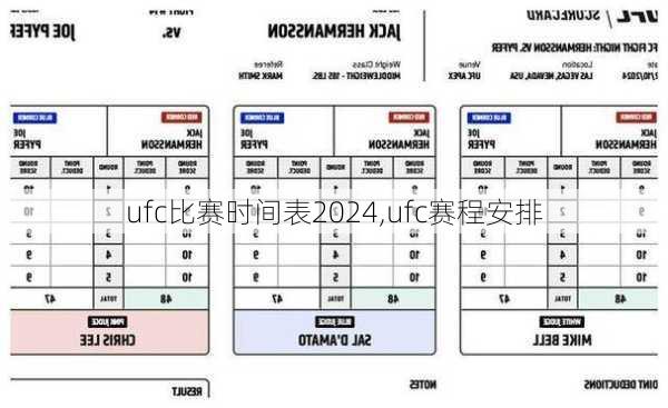 ufc比赛时间表2024,ufc赛程安排