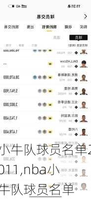 小牛队球员名单2011,nba小牛队球员名单