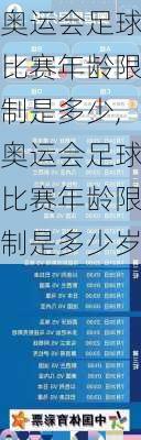 奥运会足球比赛年龄限制是多少,奥运会足球比赛年龄限制是多少岁