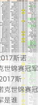 2017斯诺克世锦赛冠军,2017斯诺克世锦赛冠军是谁