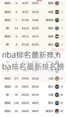 nba排名最新排,nba排名最新排名榜