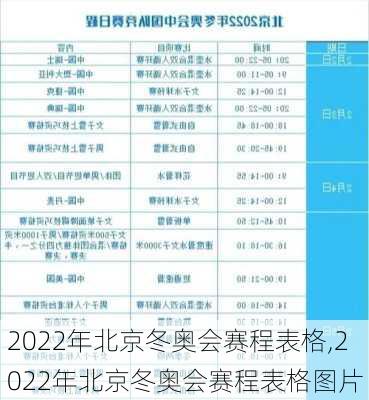 2022年北京冬奥会赛程表格,2022年北京冬奥会赛程表格图片