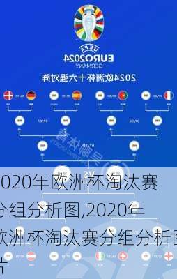 2020年欧洲杯淘汰赛分组分析图,2020年欧洲杯淘汰赛分组分析图片