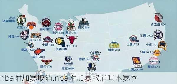 nba附加赛取消,nba附加赛取消吗本赛季