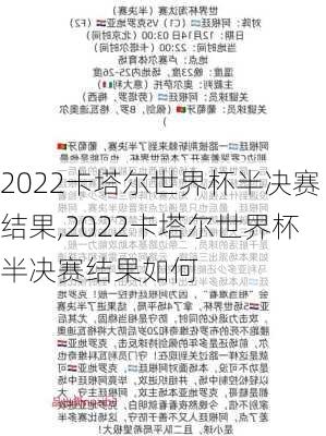 2022卡塔尔世界杯半决赛结果,2022卡塔尔世界杯半决赛结果如何