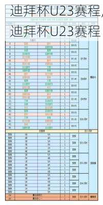 迪拜杯U23赛程,迪拜杯U23赛程