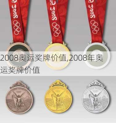 2008奥运奖牌价值,2008年奥运奖牌价值