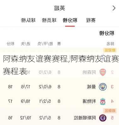 阿森纳友谊赛赛程,阿森纳友谊赛赛程表