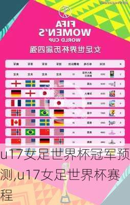 u17女足世界杯冠军预测,u17女足世界杯赛程