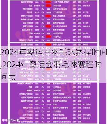 2024年奥运会羽毛球赛程时间,2024年奥运会羽毛球赛程时间表