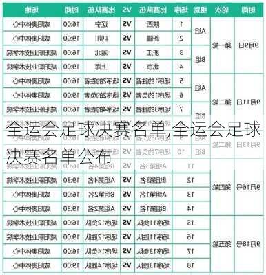 全运会足球决赛名单,全运会足球决赛名单公布