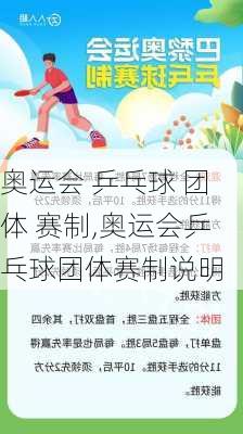 奥运会 乒乓球 团体 赛制,奥运会乒乓球团体赛制说明