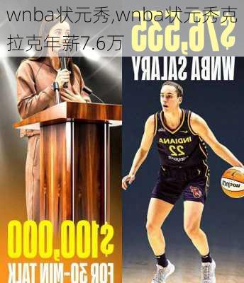 wnba状元秀,wnba状元秀克拉克年薪7.6万