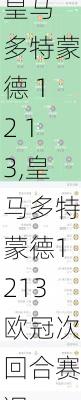 皇马 多特蒙德 12 13,皇马多特蒙德1213欧冠次回合赛况