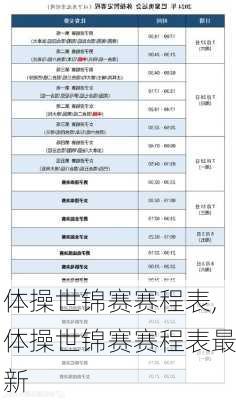 体操世锦赛赛程表,体操世锦赛赛程表最新