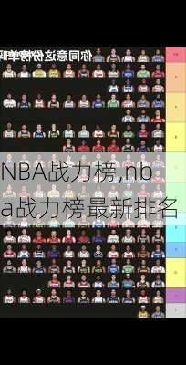 NBA战力榜,nba战力榜最新排名