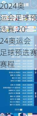 2024奥运会足球预选赛,2024奥运会足球预选赛赛程