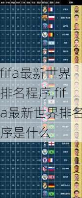 fifa最新世界排名程序,fifa最新世界排名程序是什么