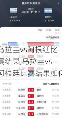 乌拉圭vs阿根廷比赛结果,乌拉圭vs阿根廷比赛结果如何