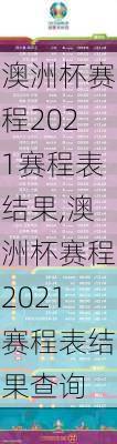 澳洲杯赛程2021赛程表结果,澳洲杯赛程2021赛程表结果查询