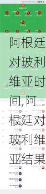 阿根廷对玻利维亚时间,阿根廷对玻利维亚结果