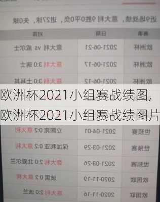 欧洲杯2021小组赛战绩图,欧洲杯2021小组赛战绩图片