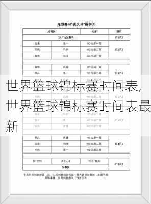 世界篮球锦标赛时间表,世界篮球锦标赛时间表最新