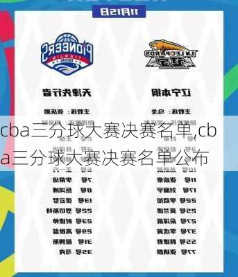 cba三分球大赛决赛名单,cba三分球大赛决赛名单公布