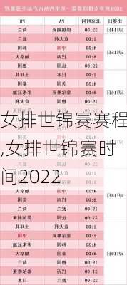 女排世锦赛赛程,女排世锦赛时间2022