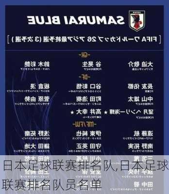 日本足球联赛排名队,日本足球联赛排名队员名单