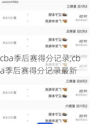 cba季后赛得分记录,cba季后赛得分记录最新