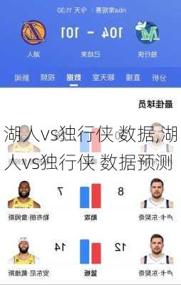 湖人vs独行侠 数据,湖人vs独行侠 数据预测